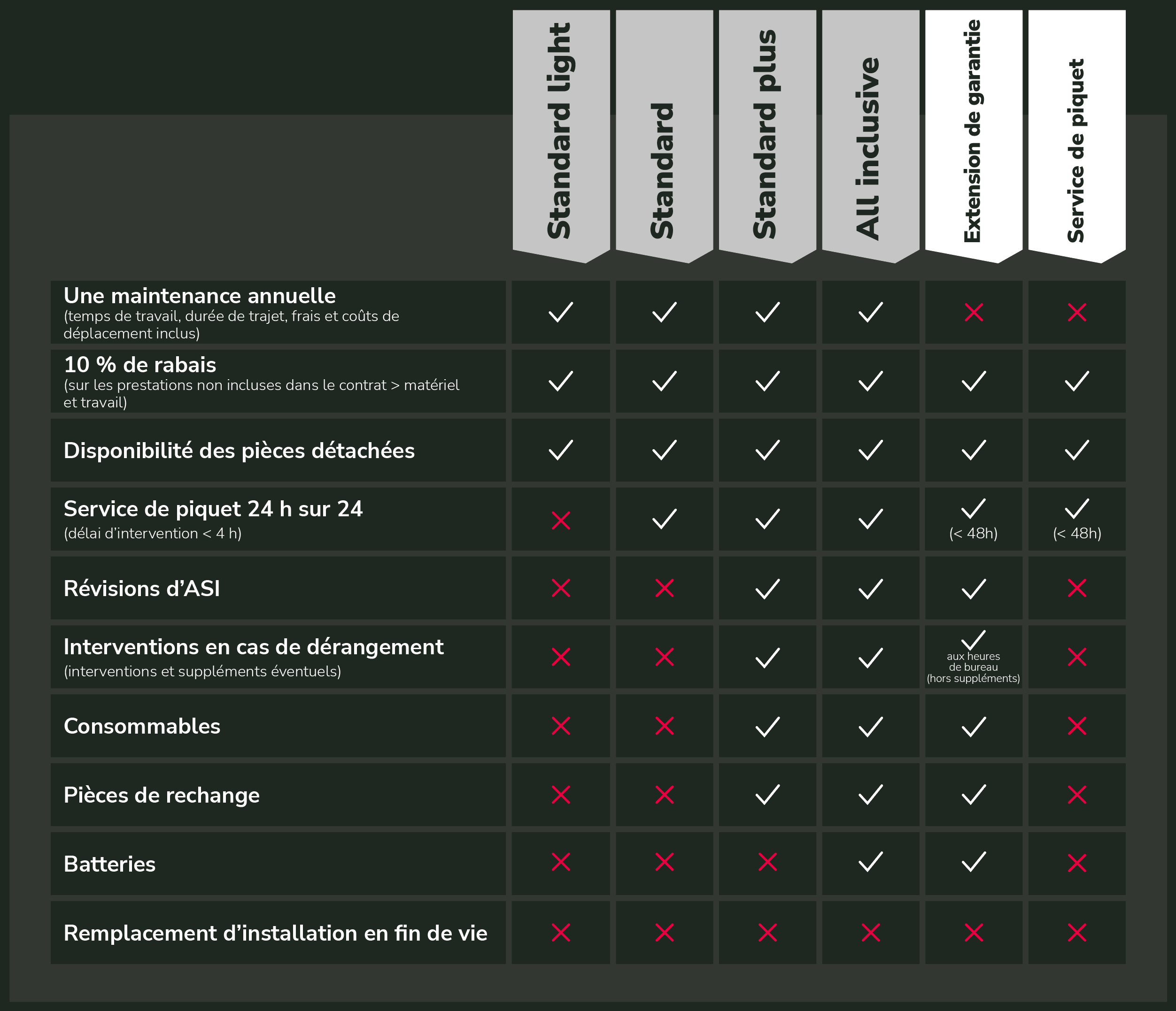 abo_fr.png abo_fr.png